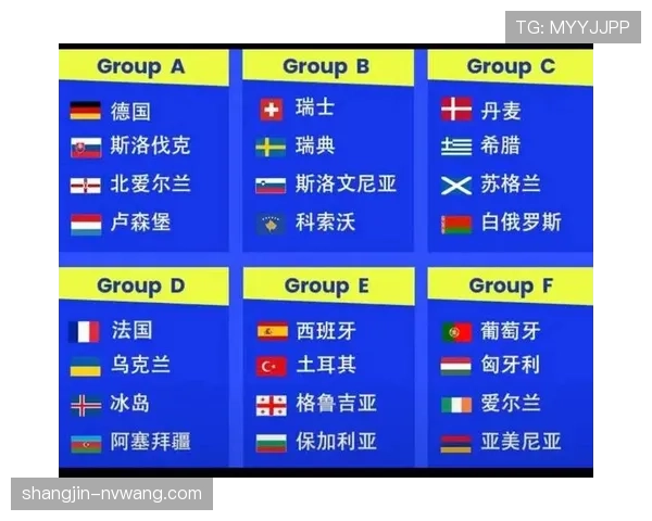 世界杯已确定30支参赛队 欧洲区名额竞争激烈